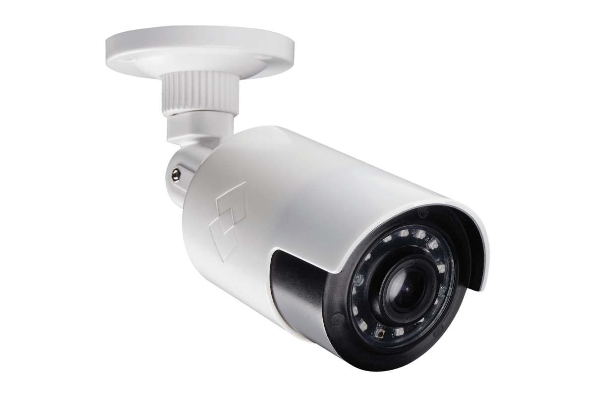 Security And Survelliance