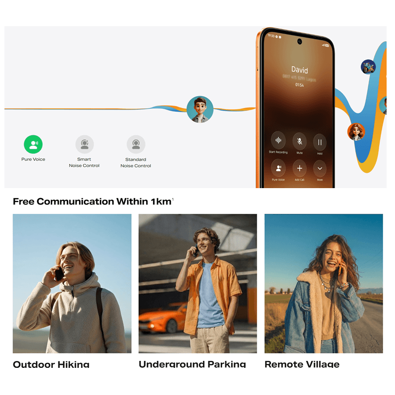 Infinix Smart 20 — 6.6" Display, 128Gb Rom, 4Gb Ram, 5000Mah Battery (4G Lte Dual Sim) thumbnail 2