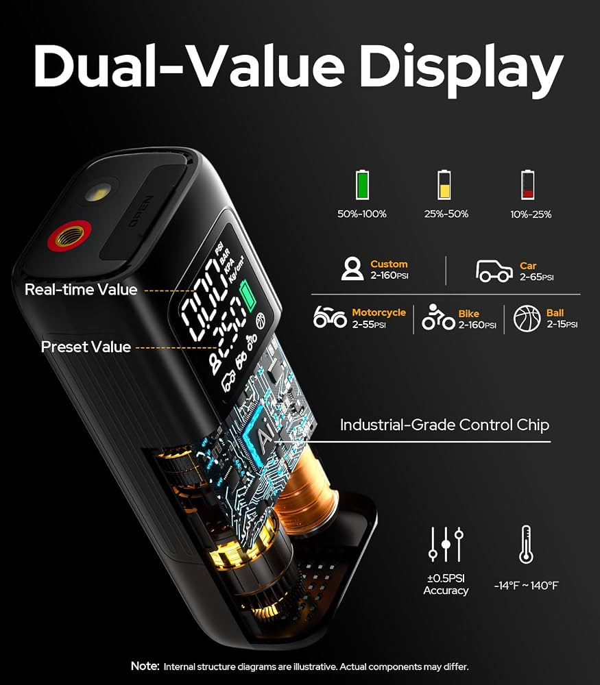 Warwolf Lp25 Portable Air Pump 10000Mah — 2-160 Psi Cordless Tire Inflator, Dual Power 12V Dc, Digital Lcd Pressure Gauge, Led Light & Emergency Power Bank thumbnail 2