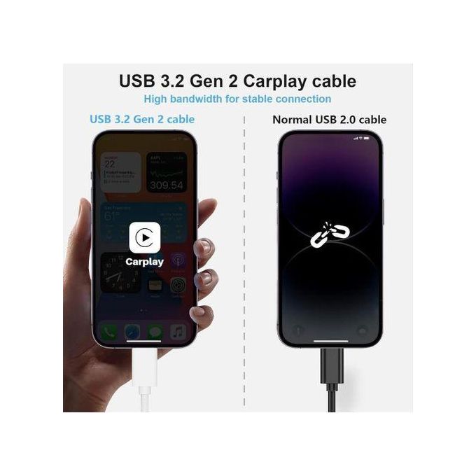 Type A1 20W 1.5-Meter Fast Charge Type-C Usb Charging Cable (Wtpcbraid) thumbnail 5