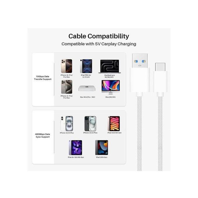 Type A1 20W 1.5-Meter Fast Charge Type-C Usb Charging Cable (Wtpcbraid) thumbnail 3