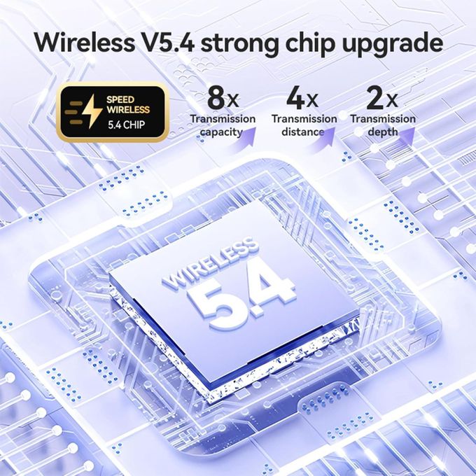 Vanir C-Shape Clip-On Wireless Earphones (Bluetooth 5.4 Open-Ear Headset) thumbnail 5