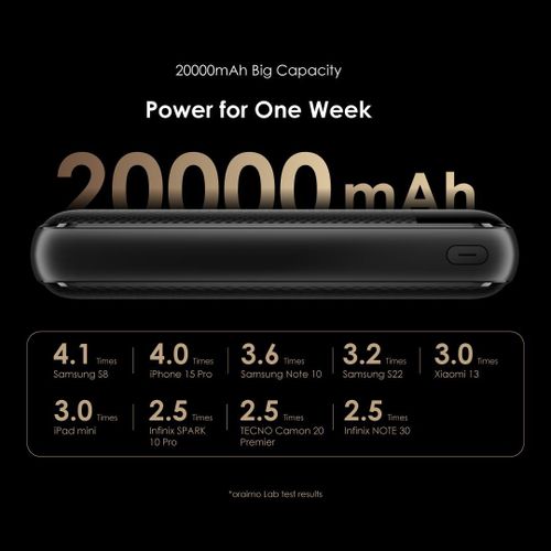 Oraimo Traveler 12 Byte Power Bank (20000Mah, 12W Fast Charging) thumbnail 3