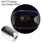 Non-Invasive Finger Pulse Oximeter & Pricking Wellness Monitor thumbnail 5