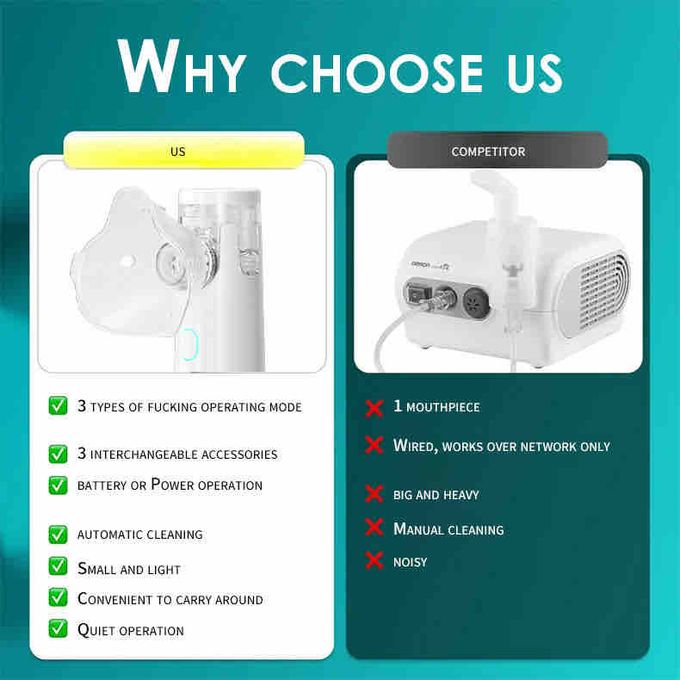 Portable Compressor Nebulizer Respiratory Health Atomizer For Adults And Kids thumbnail 3