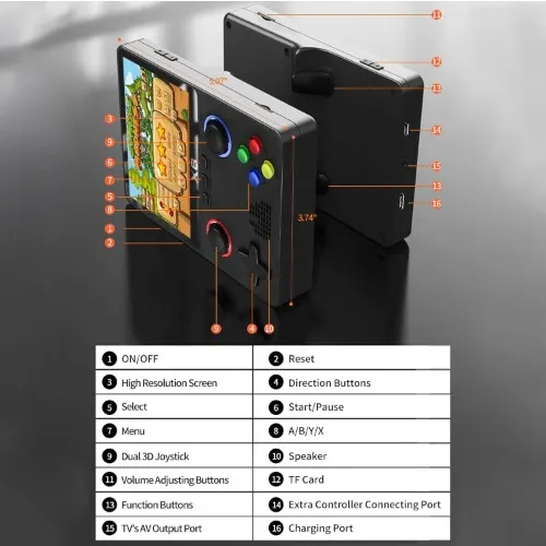 X70 Handheld Retro Game Console (7.0-Inch Screen, Dual 3D Joysticks, 1000+ Built-In Games) thumbnail 2