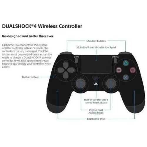 Ps4 Controller Game Pads thumbnail 2