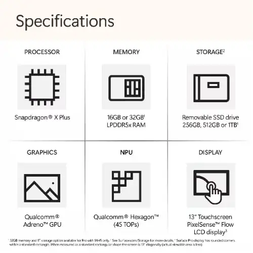 Surface Pro (11Th Edition) Snapdragon X Plus - 512Gb - 16Gb - With Keyboard - Black thumbnail 5